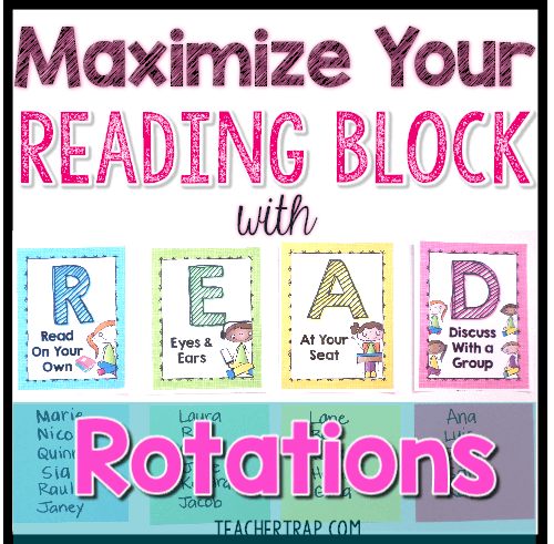 Guided Reading Rotation Chart