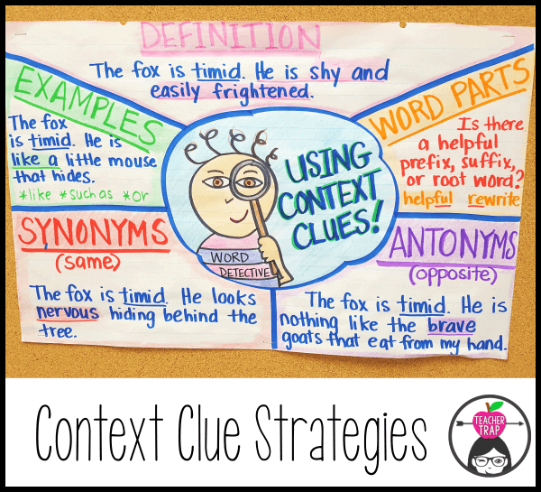 Context Clues Anchor Chart