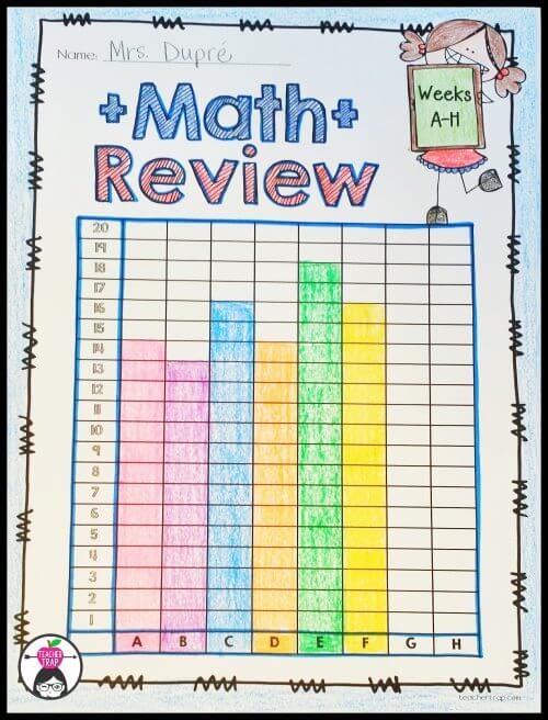 Daily Math Review