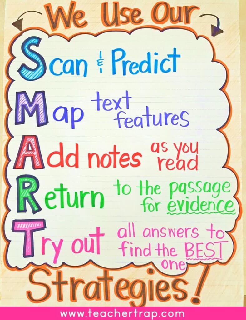 Elementary Reading Test Prep Strategies