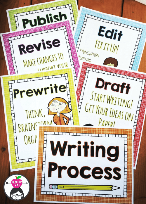 Writing Process Anchor Chart