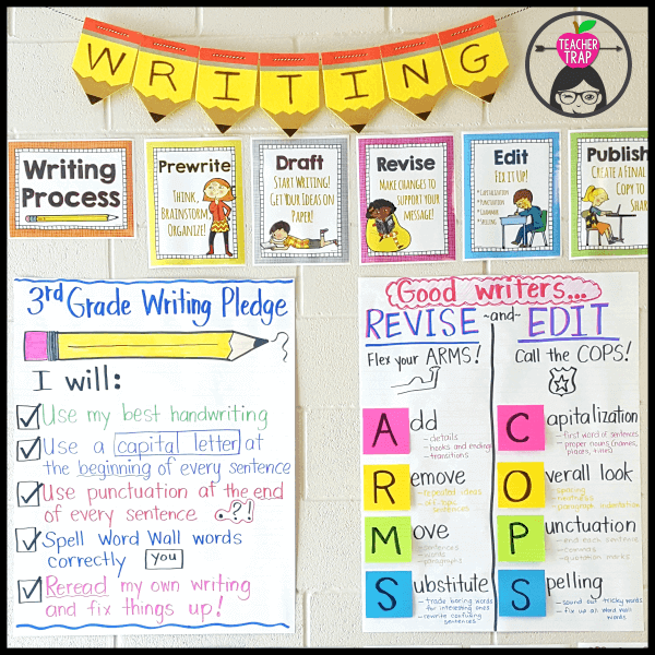 Anchor Chart Wall