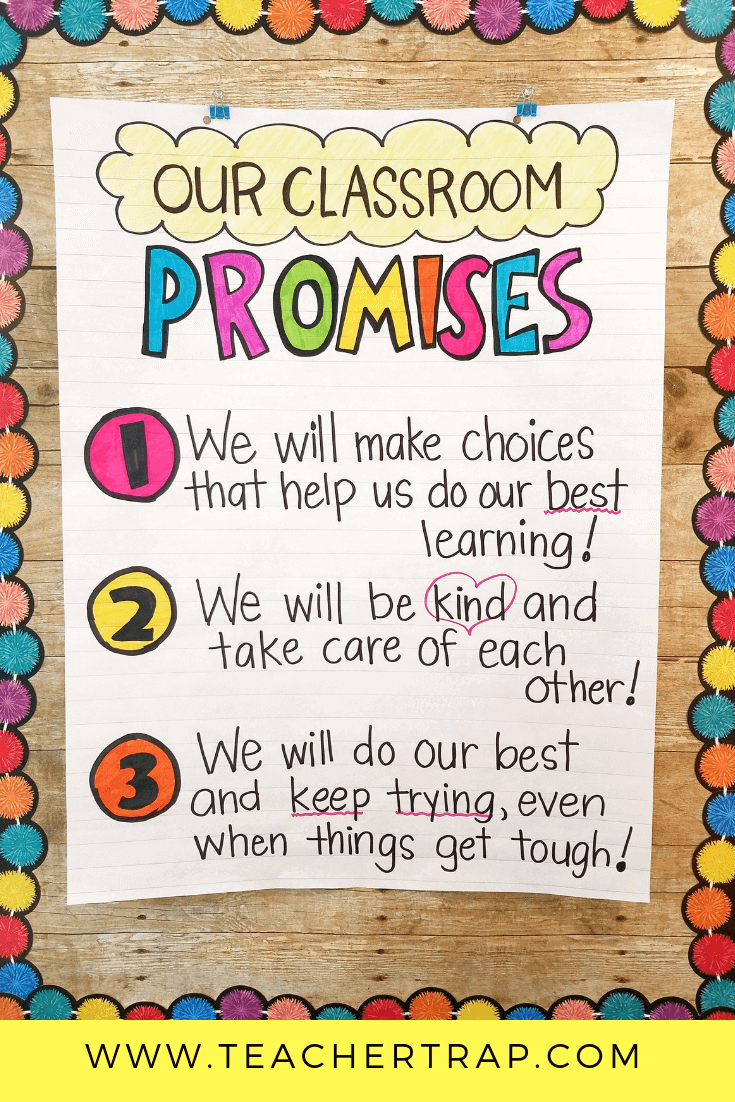 Classroom Agreements were the first step in ditching the Clip Chart and creating a thriving classroom community!