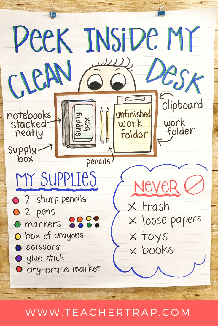 Never deal with messy student desks again!