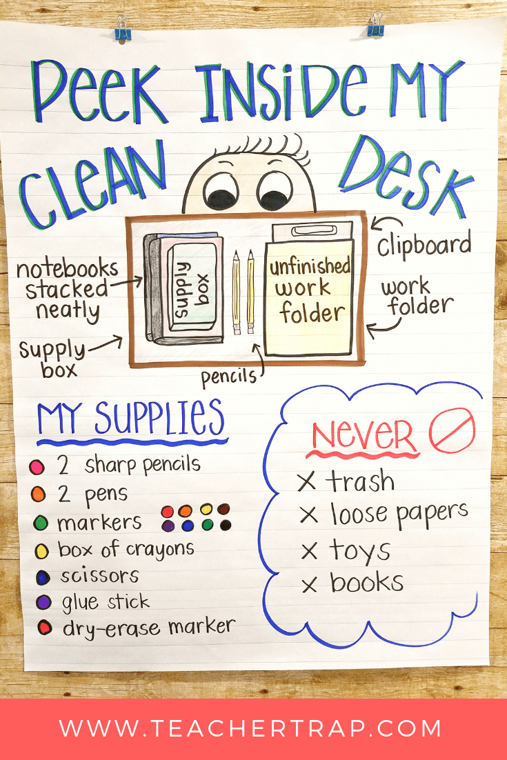 No More Messy Student Desks – Teacher Trap