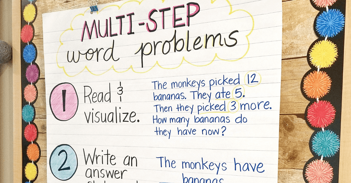 Problem Solving Strategies Anchor Chart