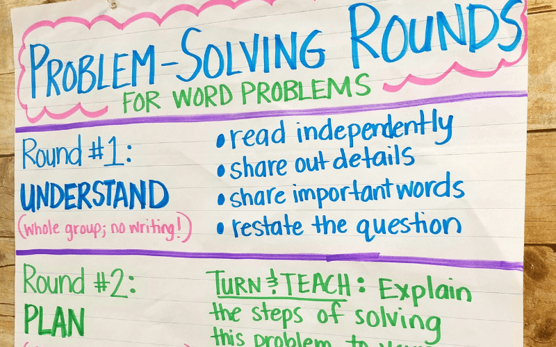 problem solving alternate word