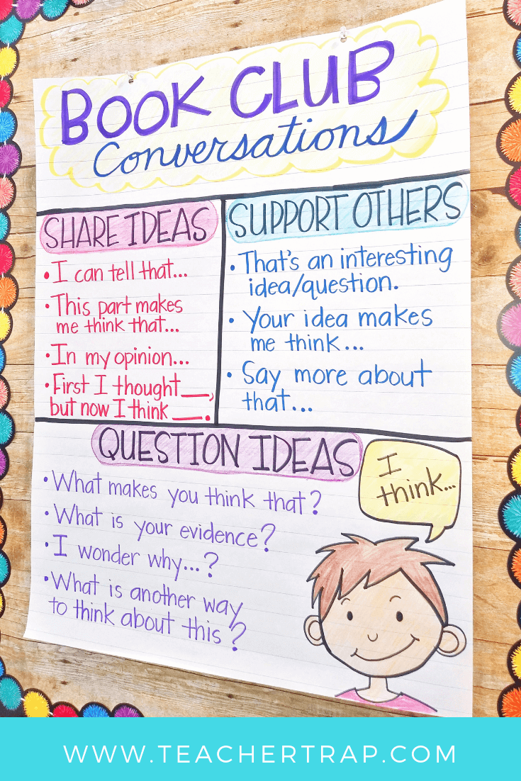 Classroom Book Clubs for better reading comprehension.