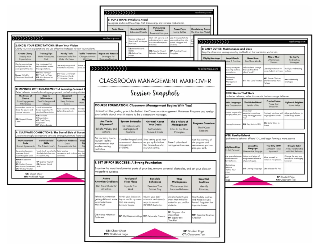 Classroom Management Course Session Guide