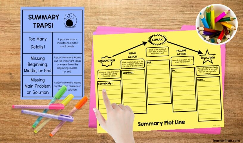 How to teach summarizing with graphic organizers